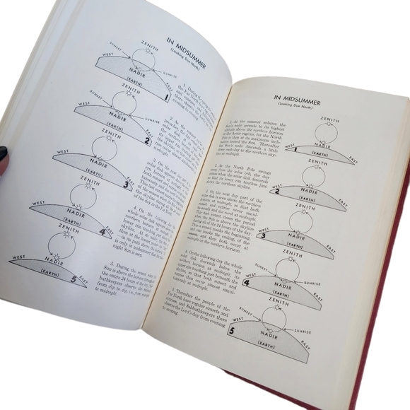 VINTAGE x‎ ROBERT ODOM The Lord's Day on A Round World hardback book circa 1946 - Picture 8 of 12